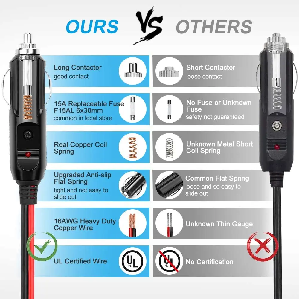 Bloopow-1.8M 16AWG    ڵ ̺, 1-2 DC 12V     Ʈ й 