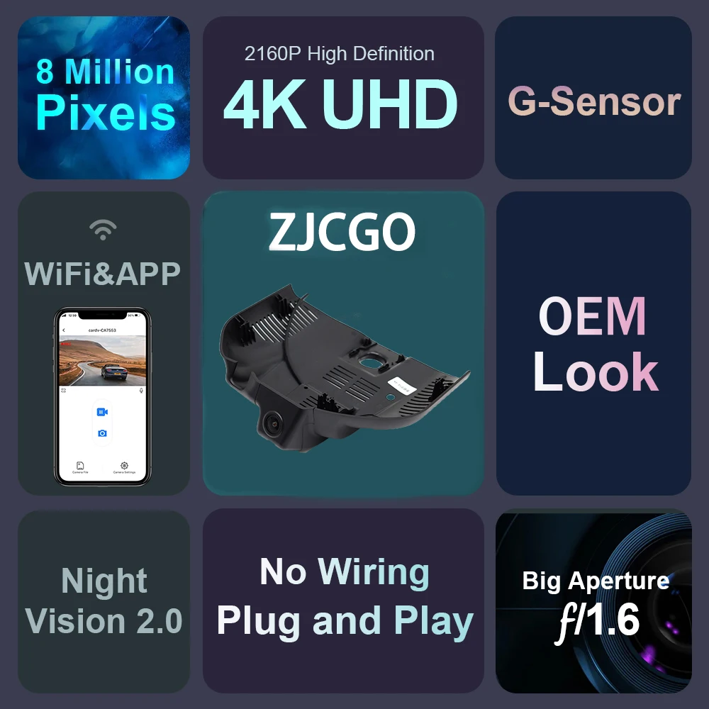 ZJCGO  DVR ī޶, ޸  C Ŭ W206 S206 C200 C300 2022 2023, 4K 2160P  ķ, 2  ڴ,  Ʈ 
