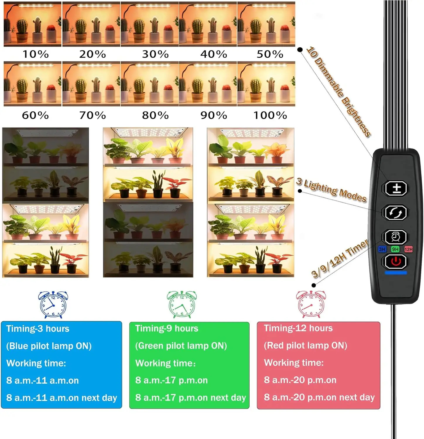 Description Picture 5 of itemNew LED Grow Panel Light Ultra-thin Full Spectrum Dimmable Timer Plant Lights Under Cabinet Growing Lamp for Indoor Plants Rack