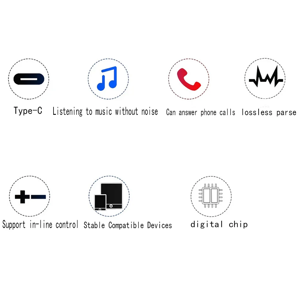 USB Type C to 3.5mm Audio Adapter CX31993 HiFi DAC Headphone Amplifier Digital Audio Decoding Earphone Converter Android