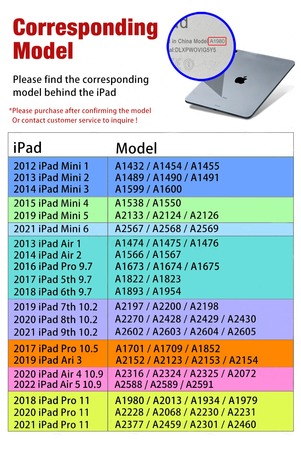 2Pcs Tempered Glass For 2021 iPad Pro 11 2020 iPad 10.2 Air 3 10.5 Air 4 5 10.9 Screen Protector For 9.7 iPad 5 6th Gen Mini 5 6 lap pillow for tablet