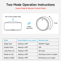 Tuya ZigBee Smart Knob Switch Wireless Scene Button Rotatable Dimmer Switch Home Appliances Automation Linkage Remoter 5