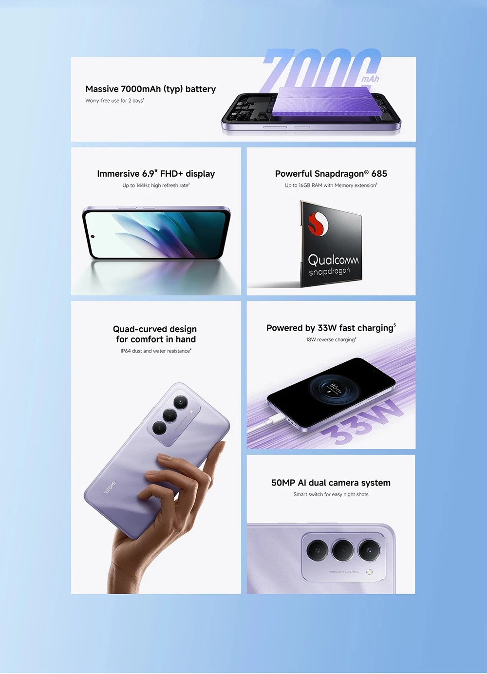 Smartphone Redmi 15 4G 8 Go/256 Go Puissant Snapdragon ® 685 AI Double Caméra 6,9" FHD 7000mAh Xiaomi Super Batterie 33W. Livraison Gratuite. S30723c340dde437283fd97761cd1a248U