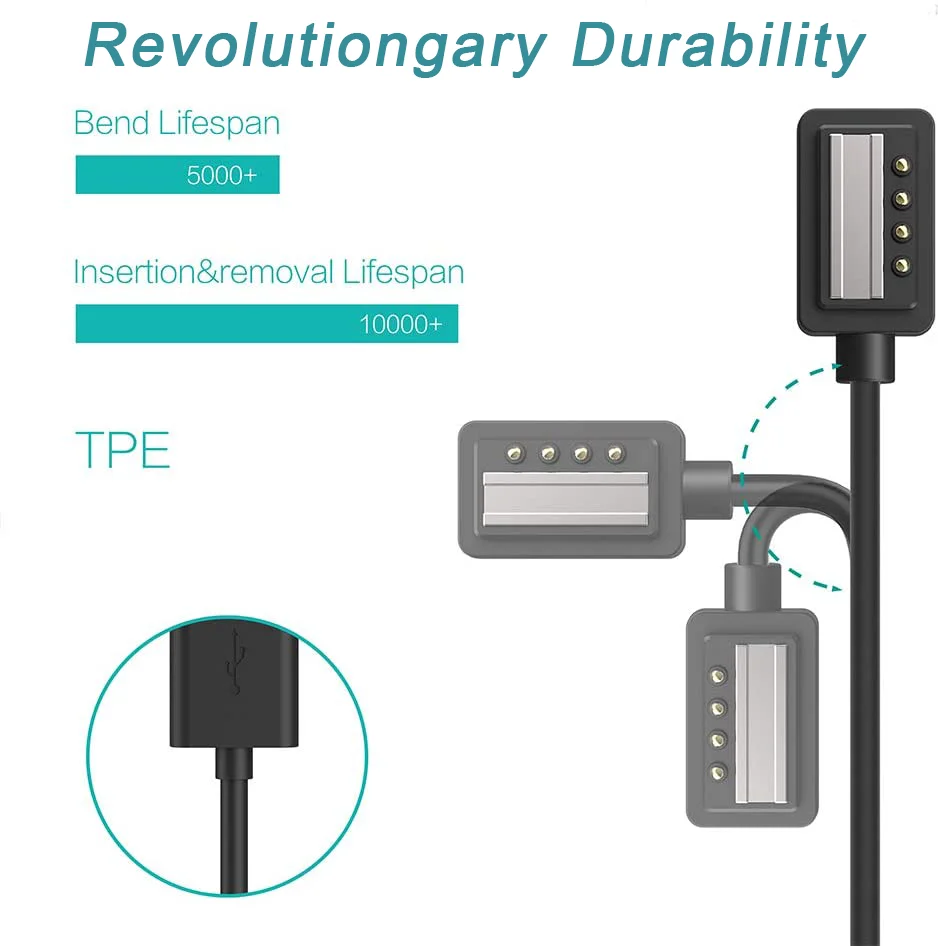 Universal USB Charging Dock for Suunto Smartwatches - Premium Charger Accessory