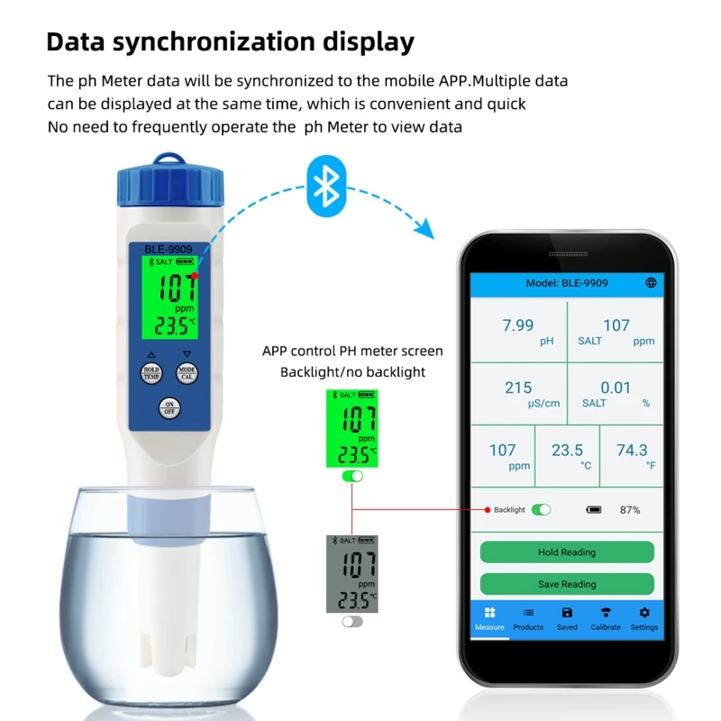 

Digital pH Meter High Accuracy Tester Pen 5 in 1 TDS/EC/PH/Salinity/Temperature Water Quality Tester for Spa