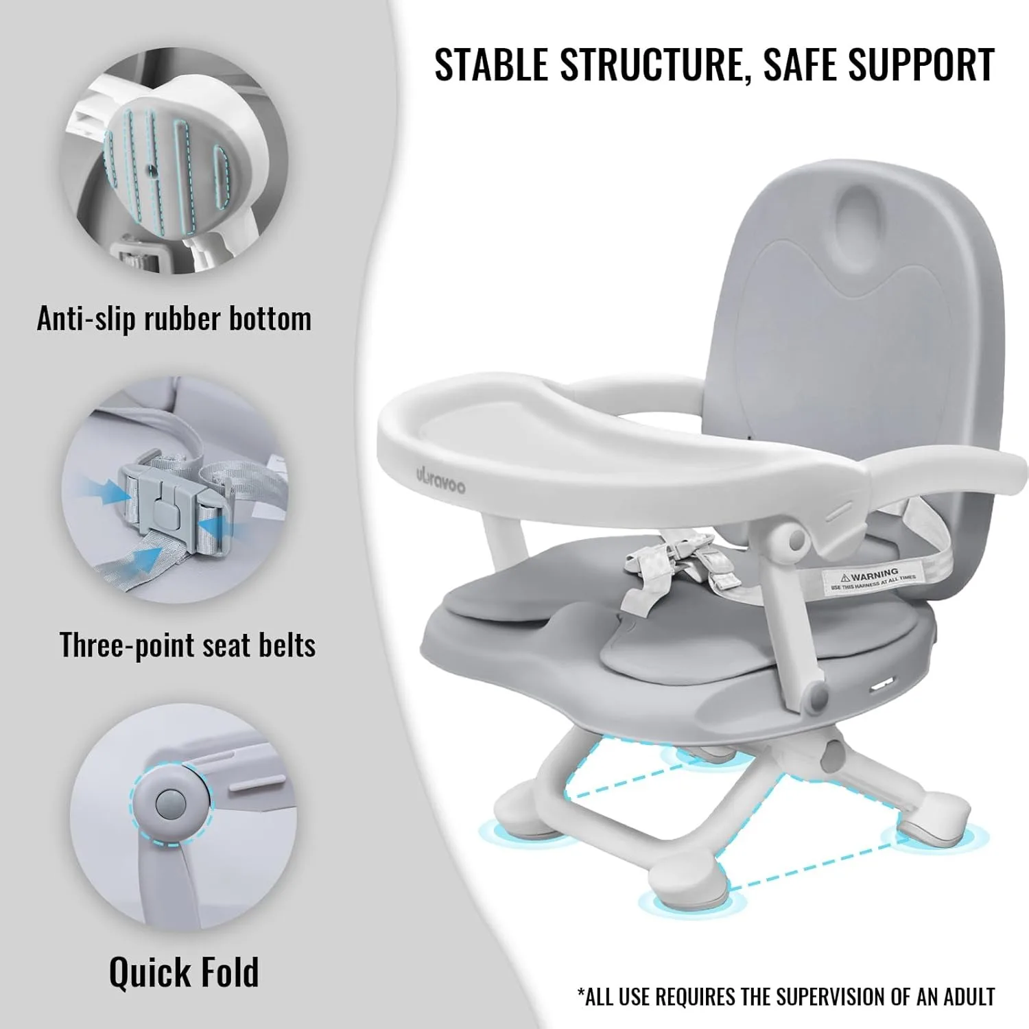 Portable 3-in-1 Foldable Baby Booster Seat with Removable Tray