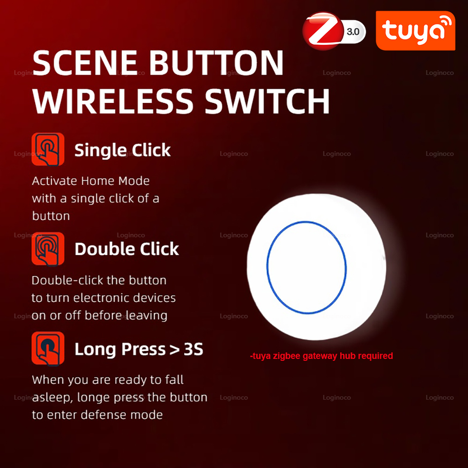 Tuya ZigBee Scene Button Push Switch Smart Home Automation Scenario Controller Battery Powered Intelligent Linkage Tuya Devices
