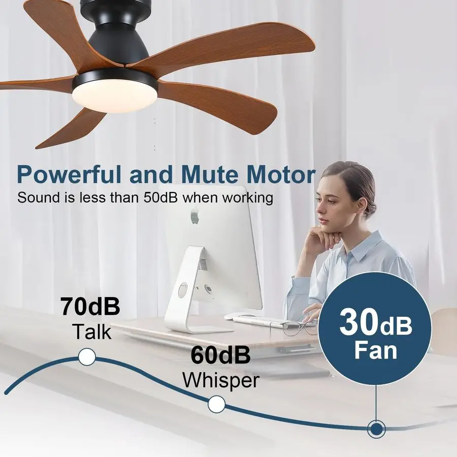 Low profile ceiling fan with lights image 6