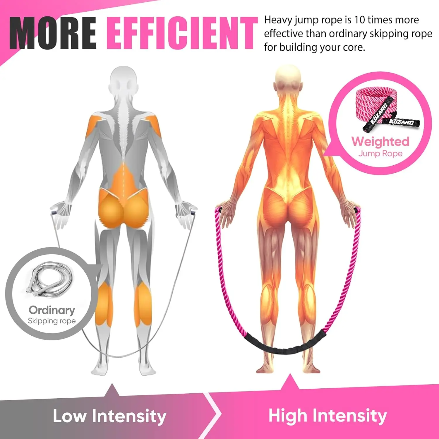Women’s Weighted Fitness Jump Rope 4