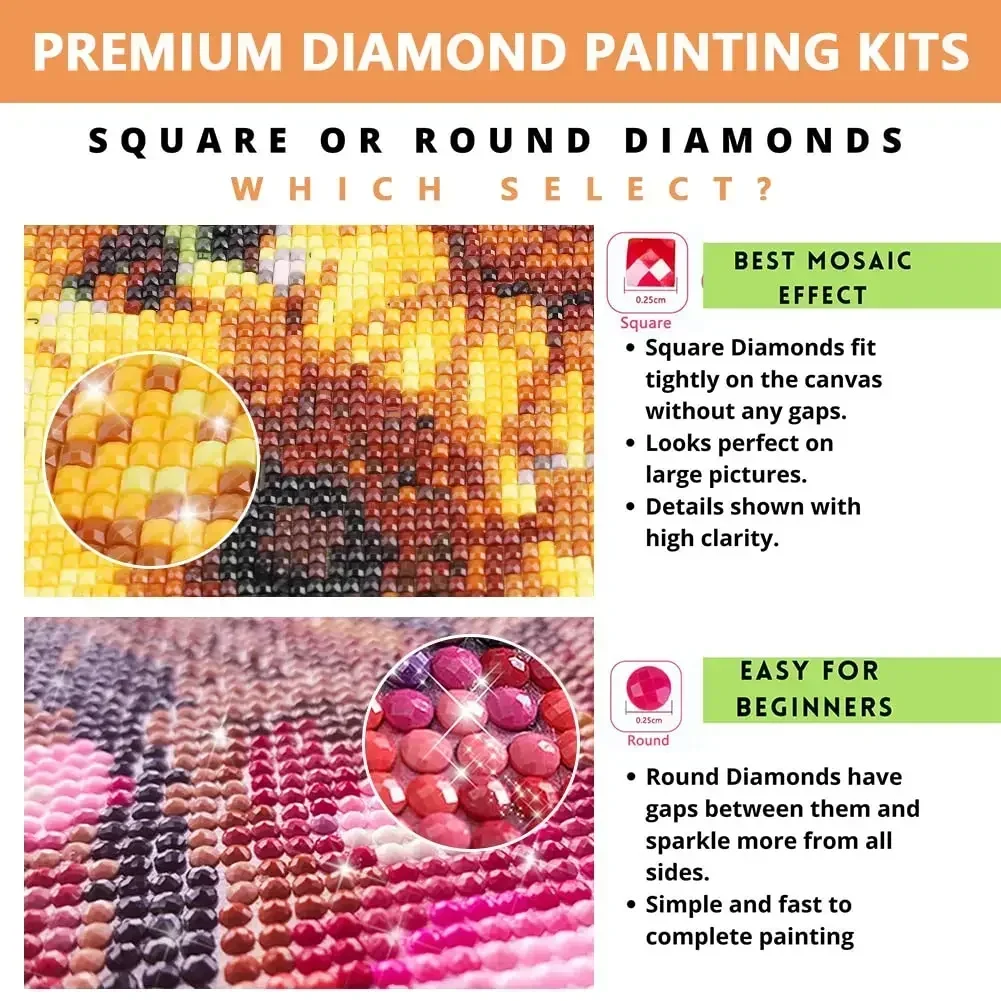 5D Diamond Painting By Number Kits,Christmas Gnomes, Adults Paint with Diamonds Art,Cross Stitch Decoration,Full Drill,Gifts