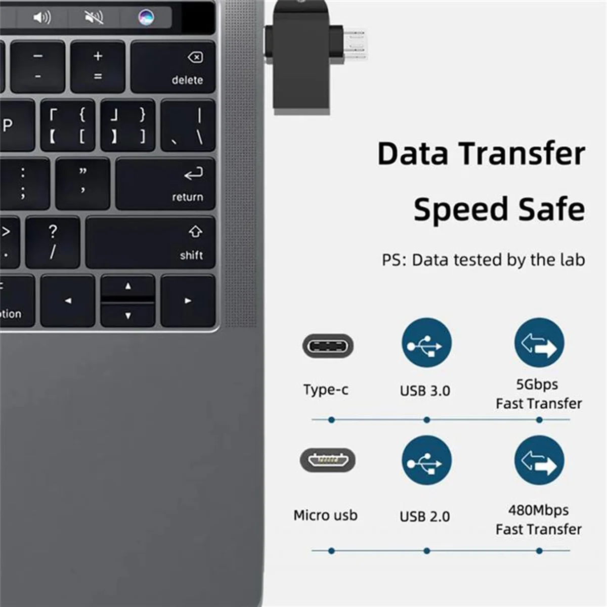 USB C to USB 3.0 OTG ȯ, USB CŸ ũ OTG, 2 in 1