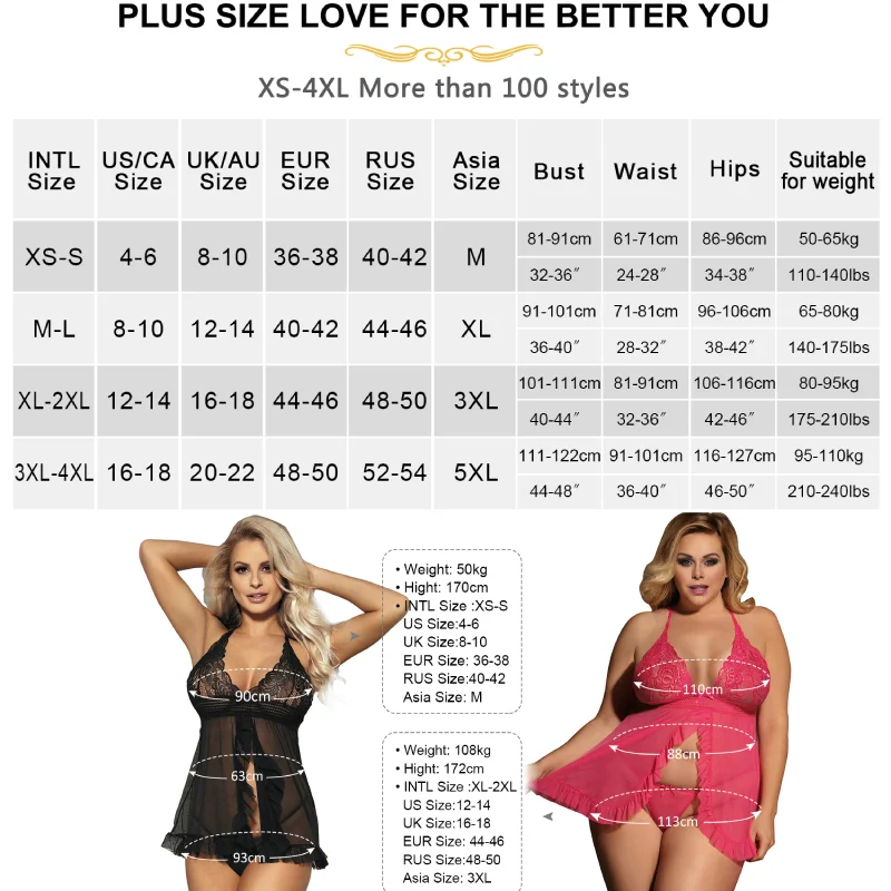Ohyeahlady Stretch Plus Size Nightgown Dress Women Sexy Nightie Skirt Mini Lace Underwear Transparent Sleepwear Lingerie Outfit