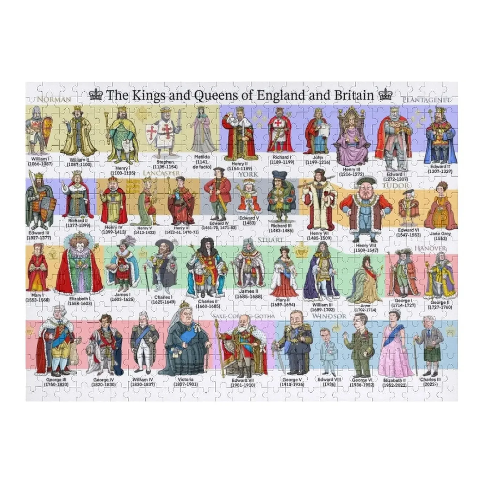The Kings and Queens of England and Britain (2023) Jigsaw Puzzle Custom Wood Custom Child Puzzle