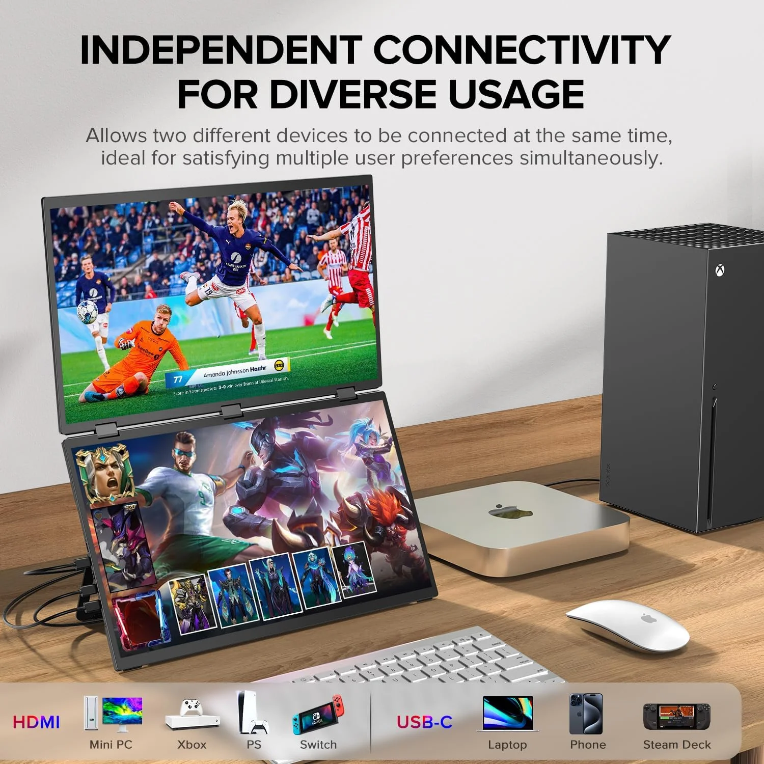 MT-VIKI 15.6インチデュアルモニター 15.6 インチ FHD 1080P タイプ C ノートパソコン スクリーン