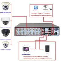 Xmeye-Enregistreur vidéo de surveillance intelligent, DVR NVR, 4 canaux, 8/16 canaux, 5MP-N, 1080P, poignées de mouvement audio sur coaxial, ECT pour caméras de vidéosurveillance 4