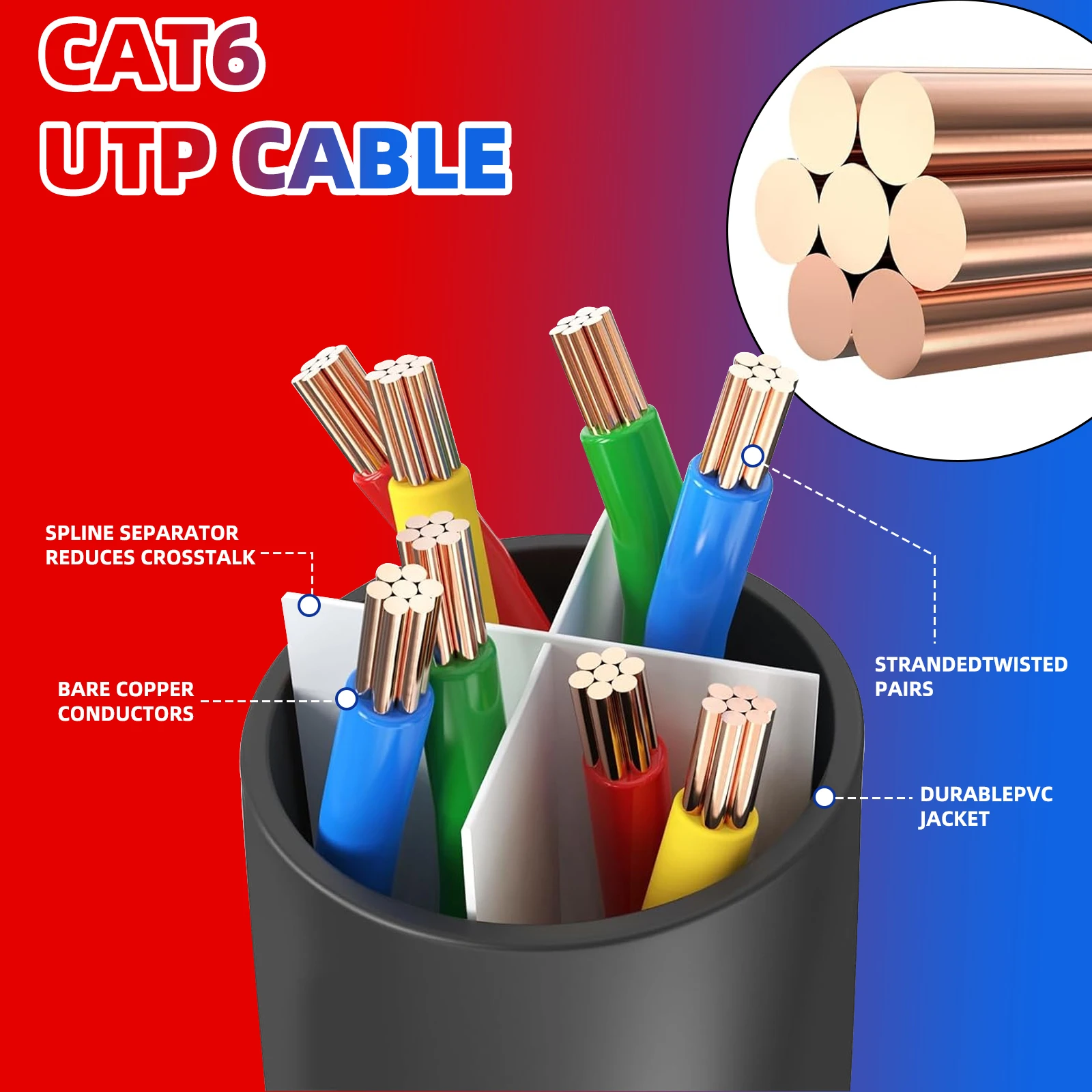 이더넷 케이블 Cat6 원형 네트워크 패치 랜 케이블 26AWG RJ45 50M 30M 20M PS5 라우터 PC 컴퓨터 인터넷 야외용 케이블 CAT6