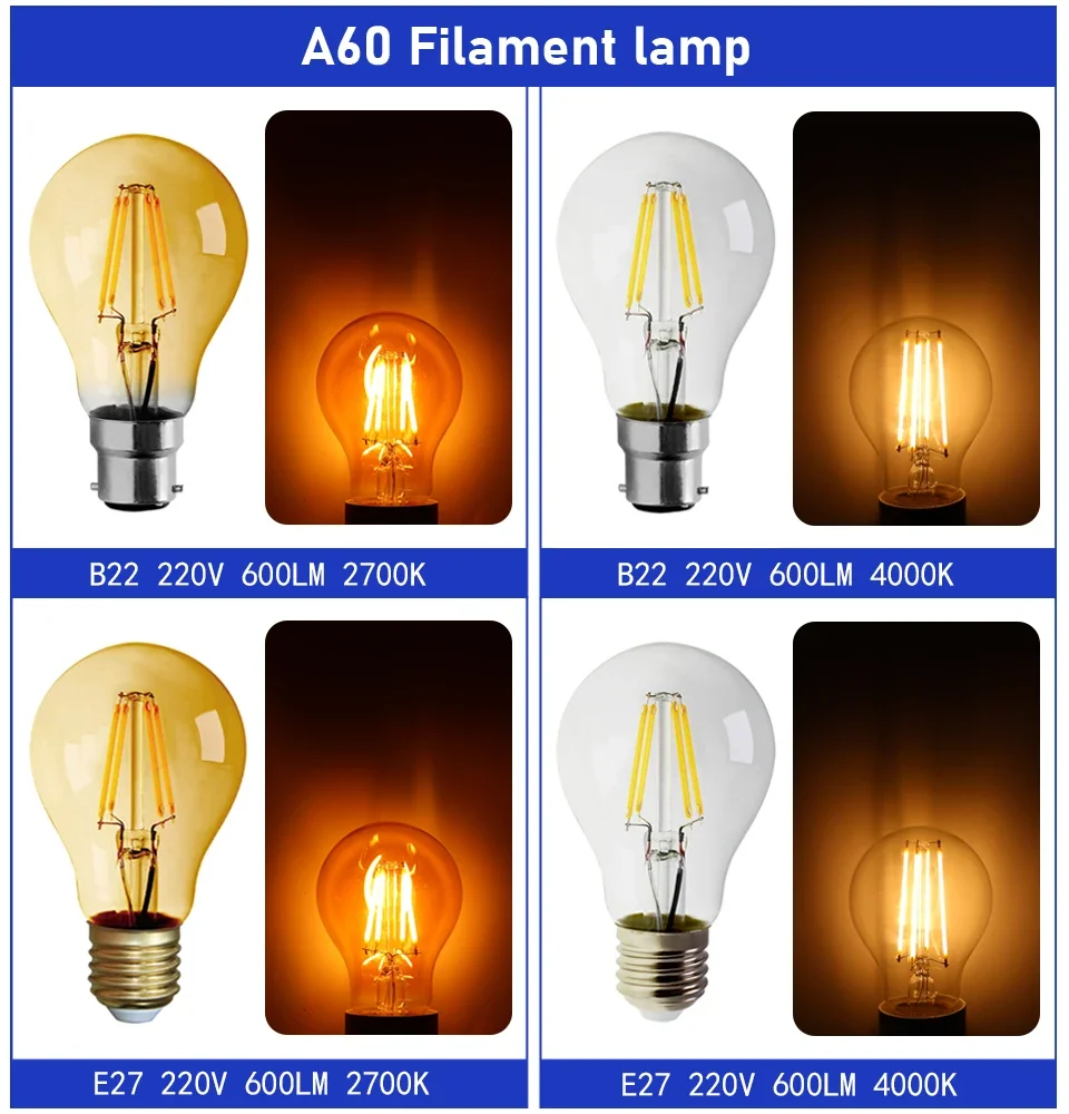 에디슨 빈티지 필라멘트 램프 AC220-240V, 바 및 커피숍에 적합, 4W, 8W, ST64, G80, G95, 2700K, 4000K, 2PCs/로트
