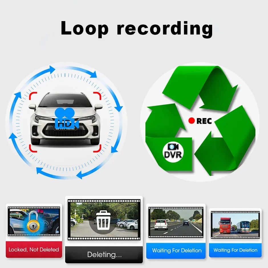 ڵ MP5 DVR    ڽ, 10.1 ġ IPS 4CH  ȭ, AHD 1080P  ī޶, Ʈ ƮϷ  Ⱦ
