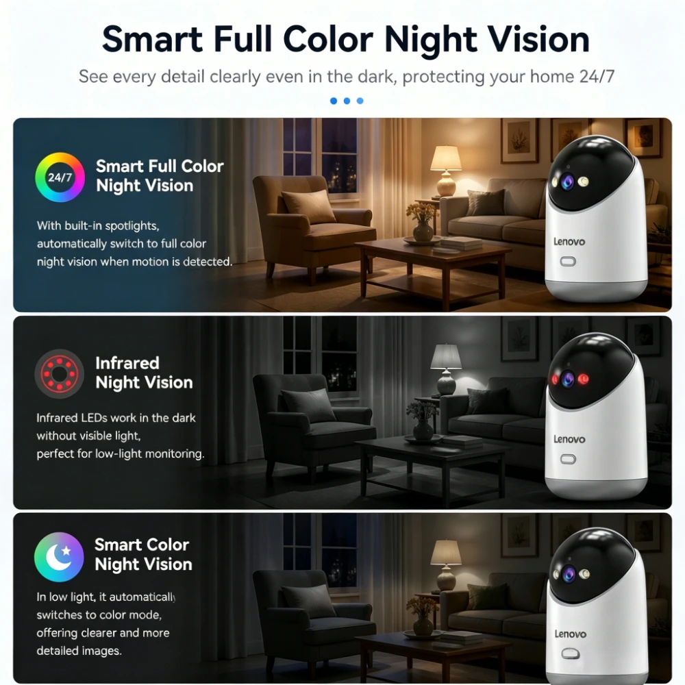 Caméra de sécurité domestique intelligente Lenovo 5MP 5G WiFi, caméra IP pour bébé, vision nocturne couleur, suivi automatique, surveillance vidéo 5