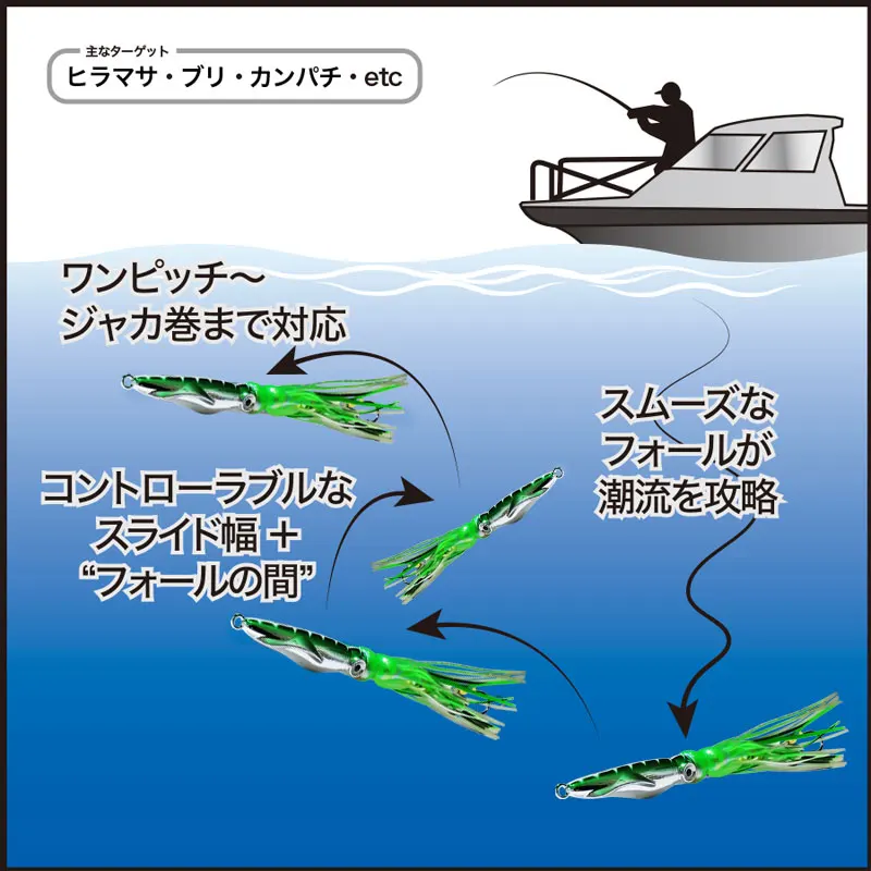 TEASER J108 60g 100g 150g 200g Slow Pitch Jig Köder Inchiku Metall Kopf Octopus Rock jigging Angeln Locken Künstliche Pesca Leure – Detail 3