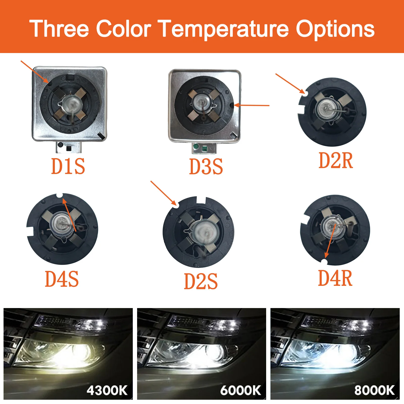D1S D2S D3S D4S 66140 66240 66340 66440 HID CLASSIC Car Xenon Headlight 6000K Standard White Light 2PCS hid xenon headlight bulb,xenon hid kit,car headlight bulbs