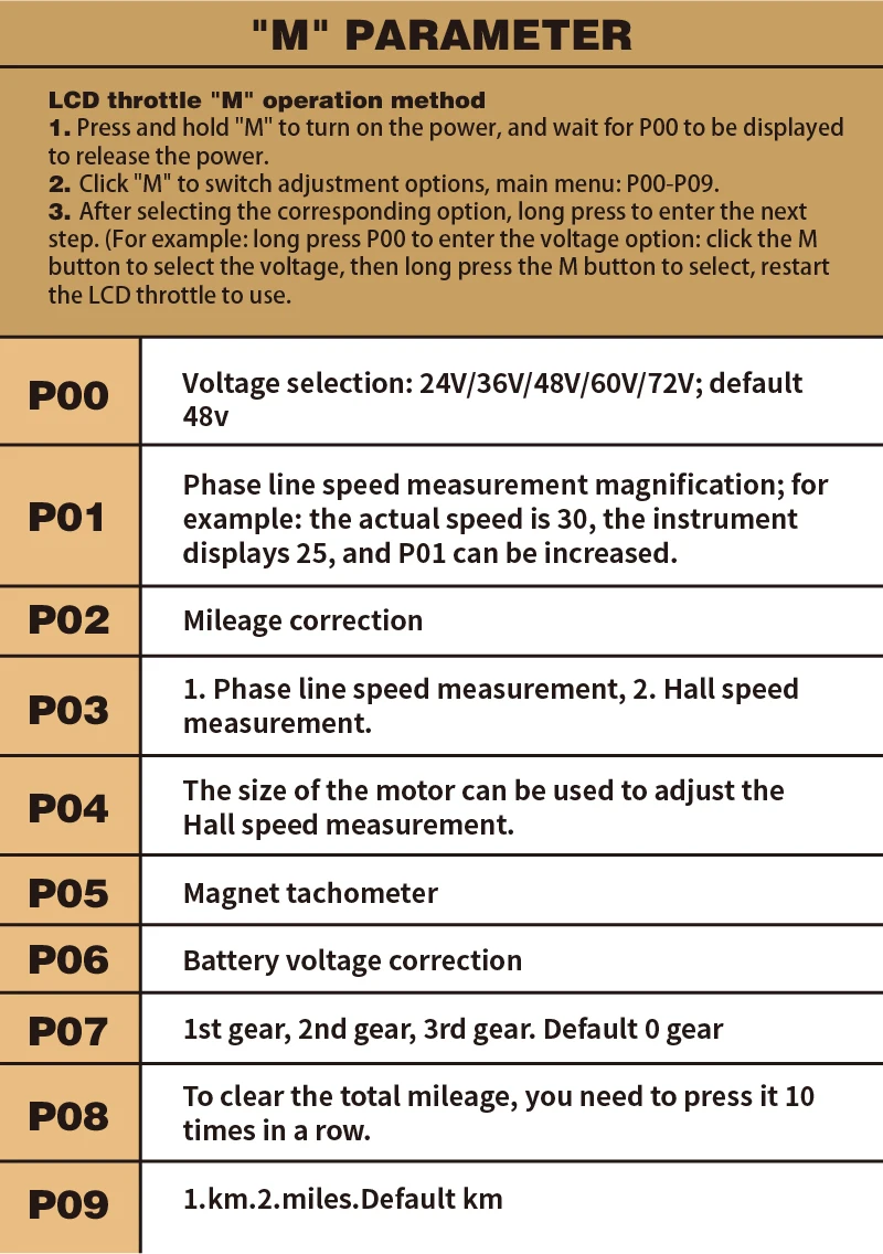 Description Picture 4 of itemBike Electric Scooter Accelerator Display Ebike Throttle Digital Monitor For Bicycle 24v36v48v60vElectric Scooter Trigger Zemake