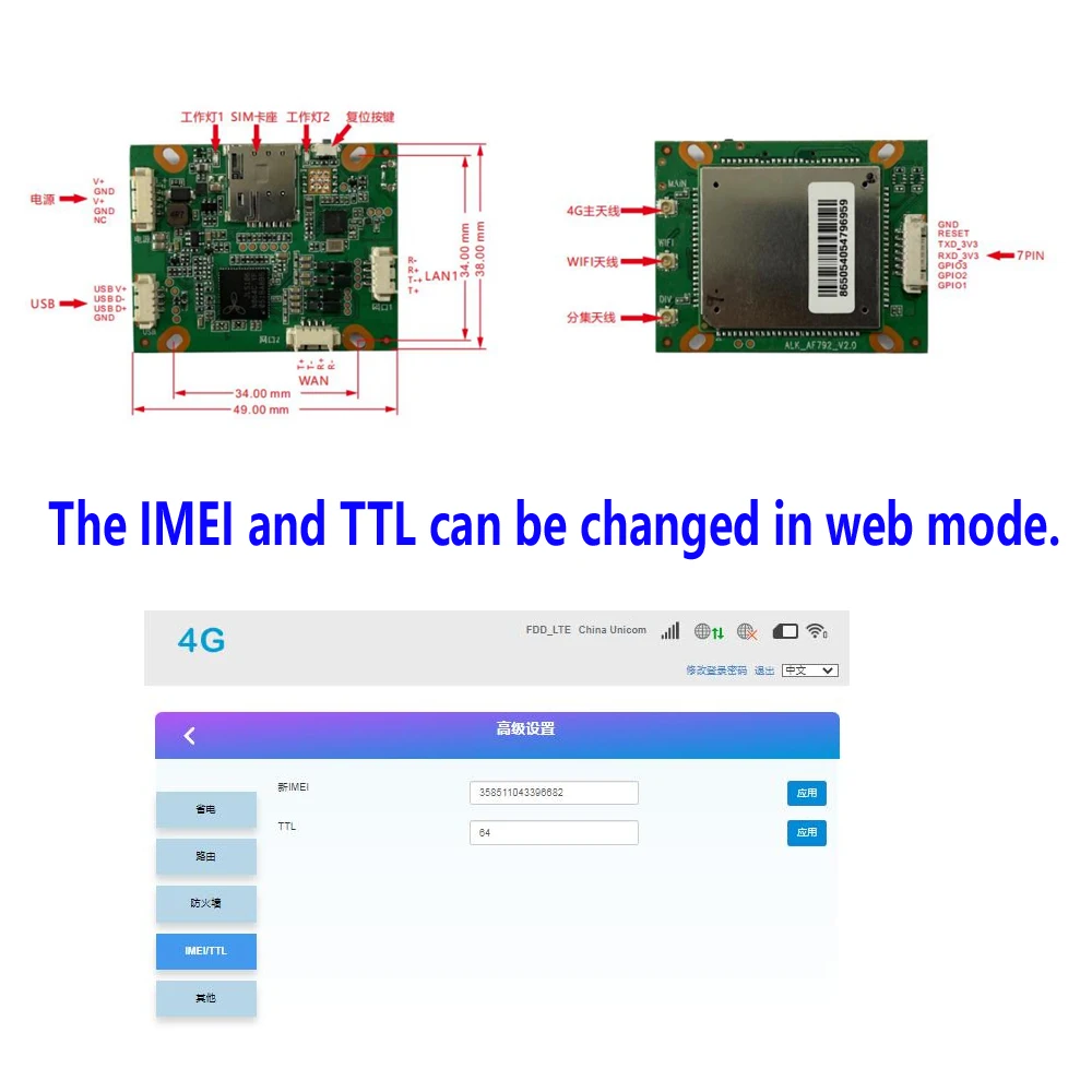 Kompaktní 4G WiFi router module na displeji
