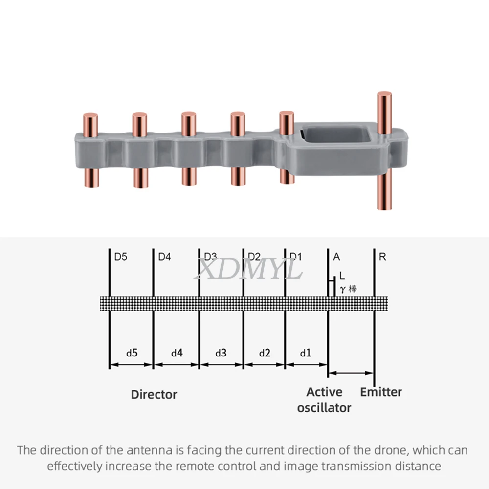 Description Picture 5 of itemYagi Antenna Signal Range Booster Extended For DJI Neo/Air 3S/Air 3/Mini 4K/4 Pro RC N1/RC N2/RC N3/RC N1C Remote Controller