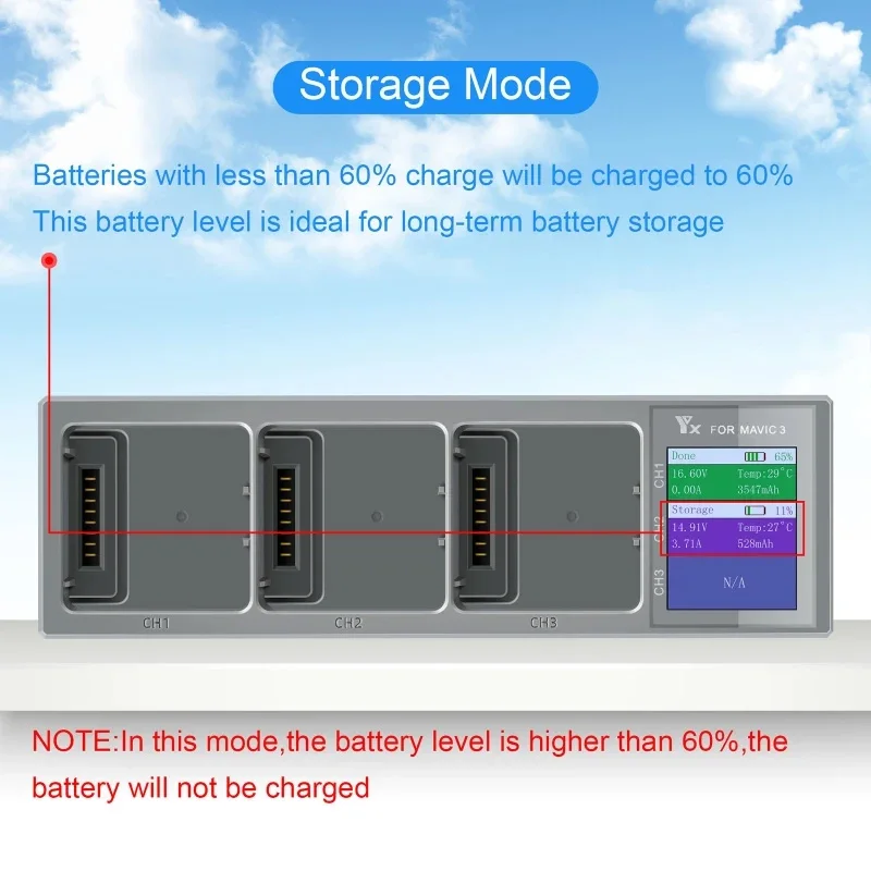 Chargeur Hub Batterie Intelligent pour DJI Mavic 3 avec câble USB-C connecté