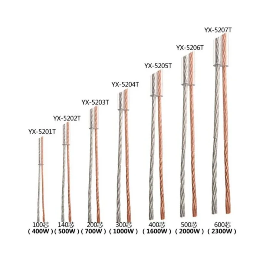 Premium Oxygen-Free Copper Loud Audio Cable for Amplifiers and Home Theater Systems