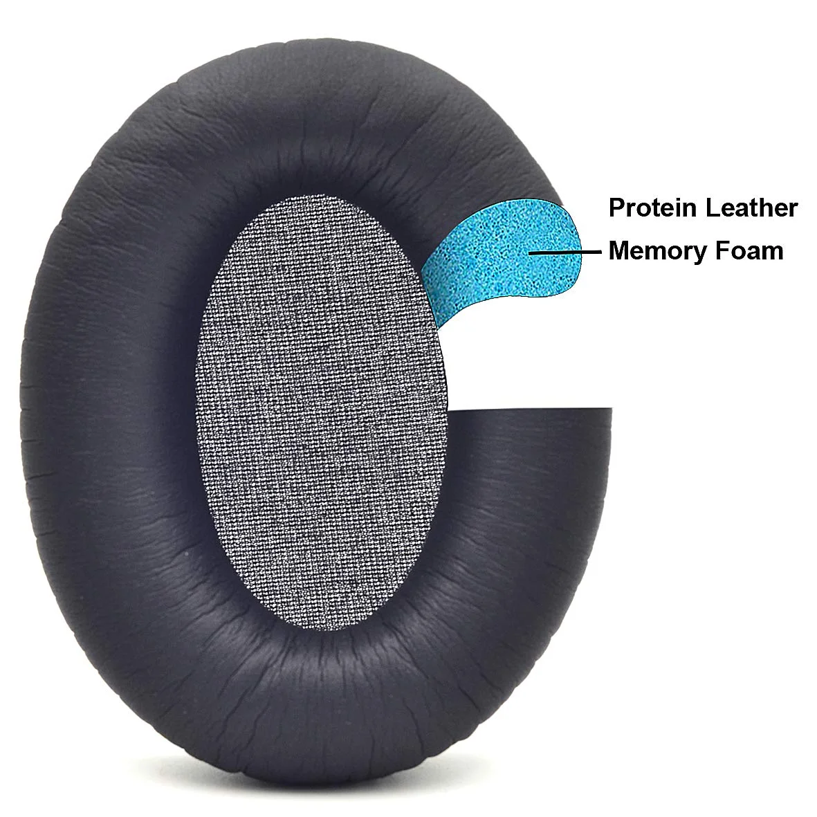 파나소닉 RP-HC800 RP-HC500 RP-HC300 이어 쿠션 패드, 노이즈 캔슬링 오버 이어 스테레오 헤드폰 교체