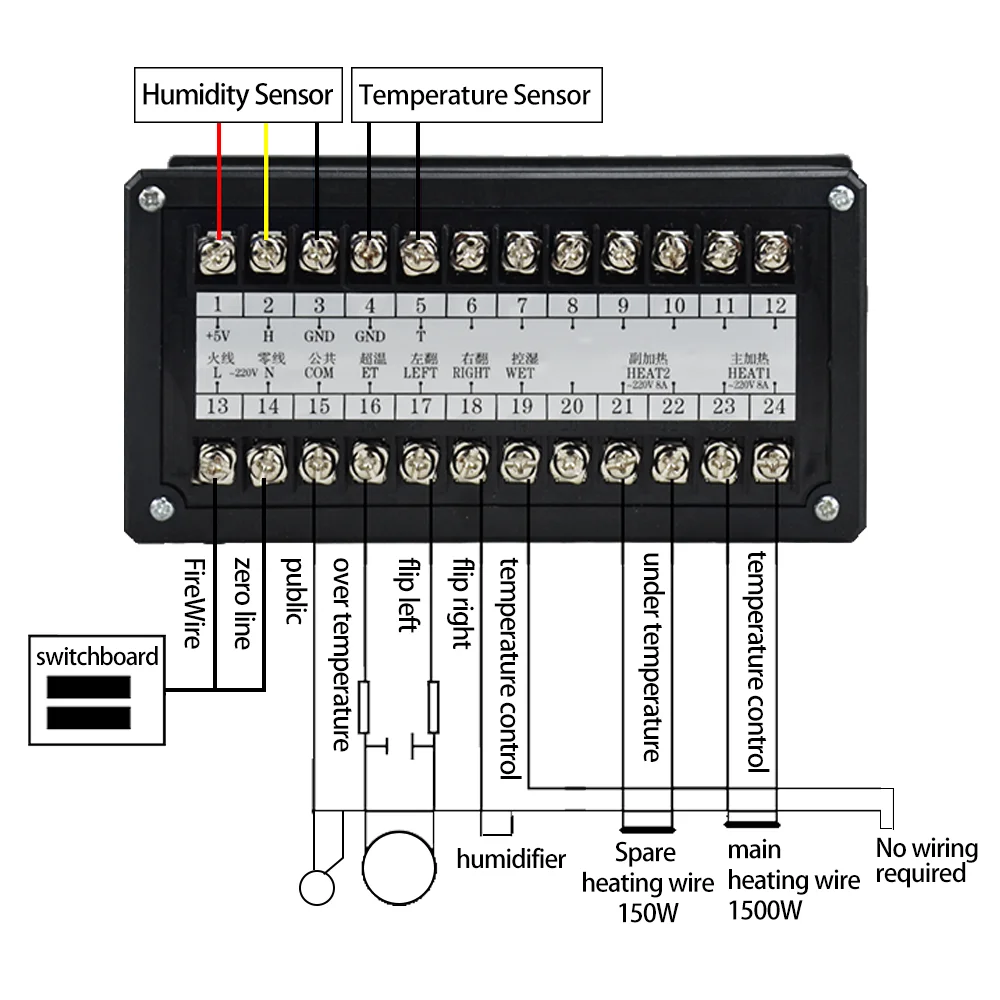 XM-18S, ٱ,  ť Ʈѷ,   Hygrostat, ü , ڵ , ǰ, ť ǰ