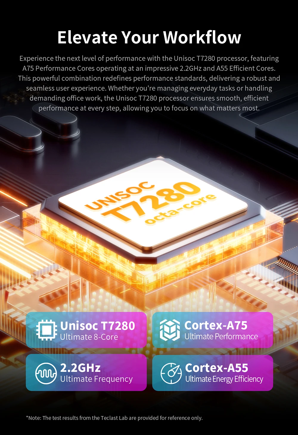 Teclast T50 Plus Tablet 11" 2K 120Hz UNISOC T620 8GB +256GB 8000mAh Battery 8MP+13MP Camera Dual SIM 4G LTE Android 15 Tablets