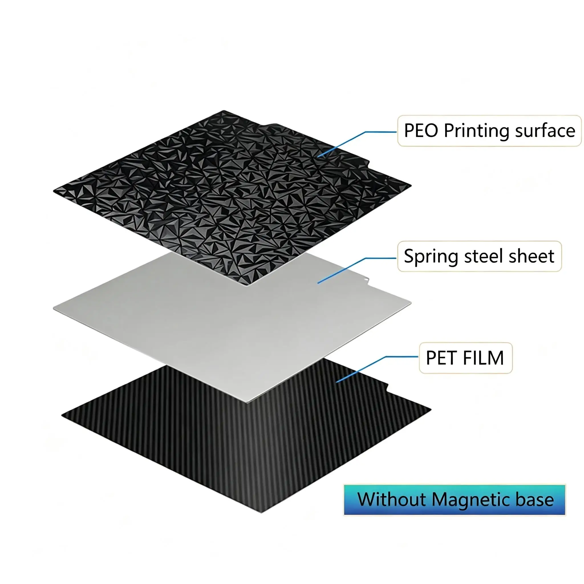 Magnetic PEI Double-Sided Printing Build Plate - 235x235mm