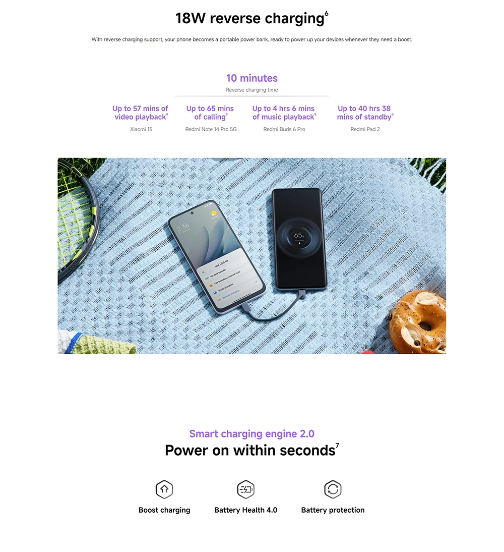 Smartphone Redmi 15 4G 8 Go/256 Go Puissant Snapdragon ® 685 AI Double Caméra 6,9" FHD 7000mAh Xiaomi Super Batterie 33W. Livraison Gratuite. S3093c8d0e7534f219ee0c341321d23f3Y