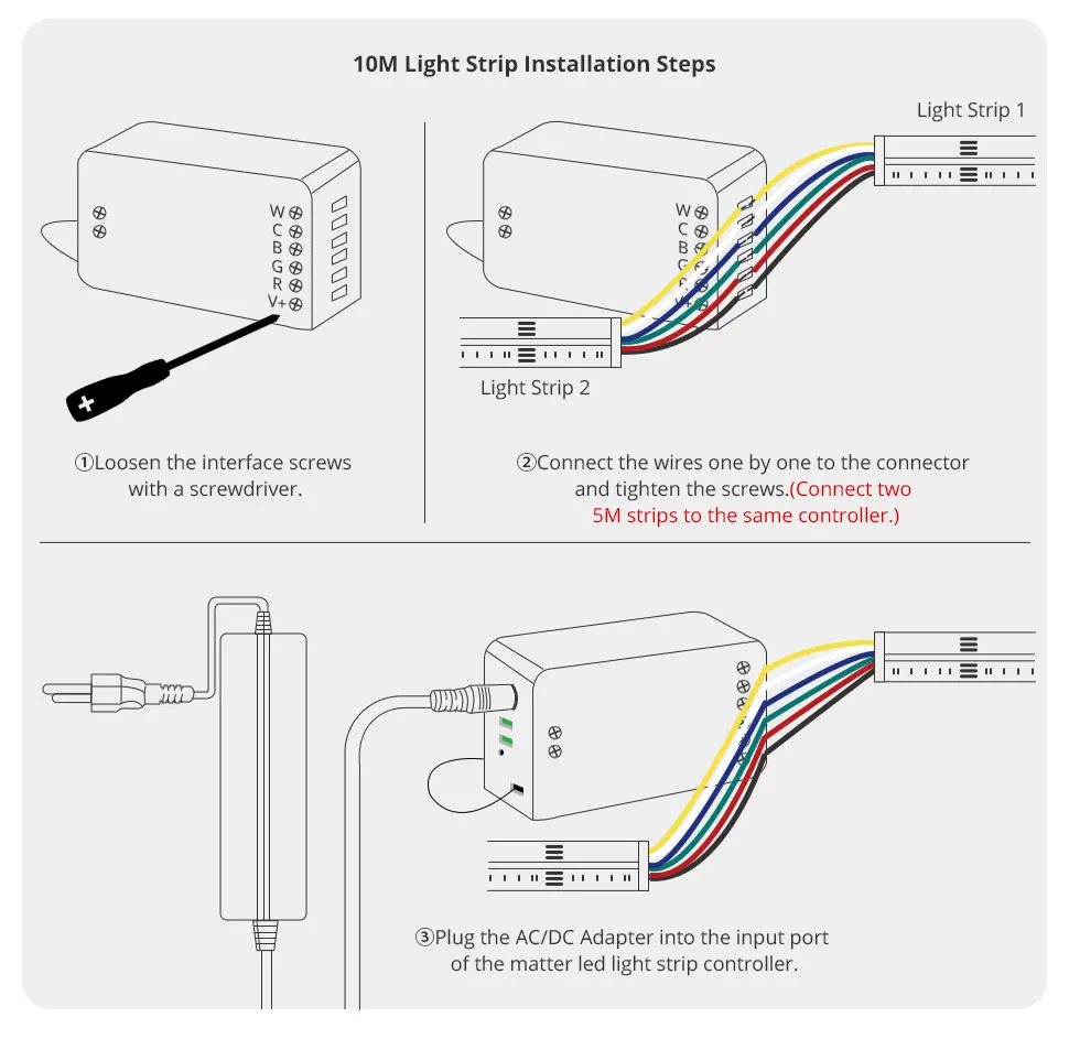 Matter LED Light Strip Driver COB RGBCCT 16W High Density Flexible Tape IP65 Wor