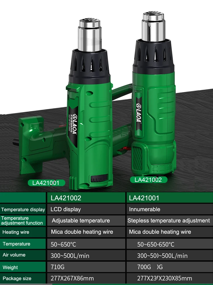 LAOA Hot Air Gun 2000W Digital Heat Gun Car Film Variable Temperature for Shrink wrapping Paint Remover/Stripper Thermal Blower 2