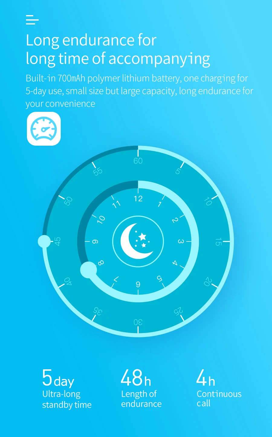 Рисунок 5 - Водонепроницаемые Детские Смарт-часы