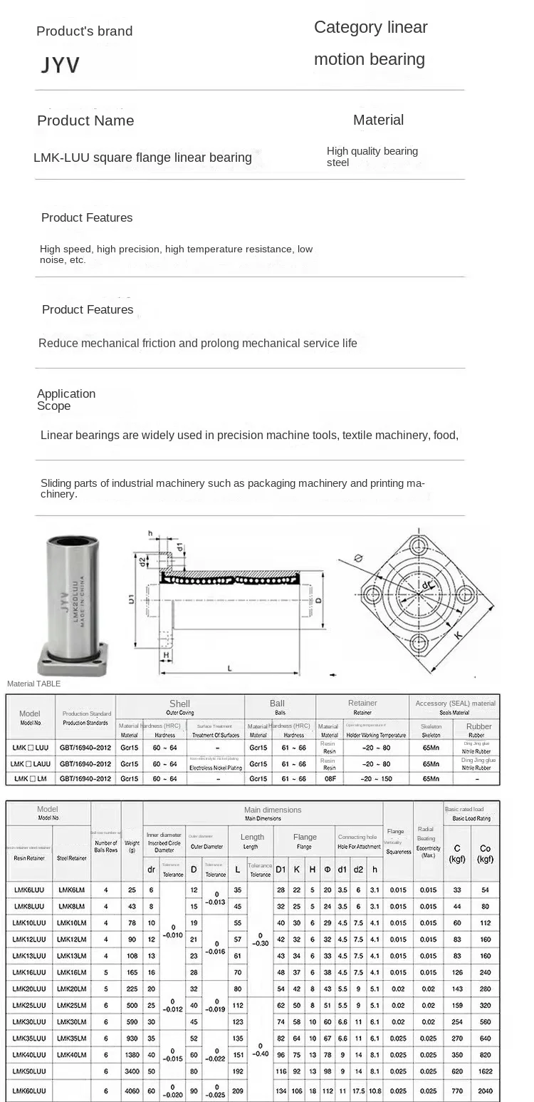 Computers e Electronics