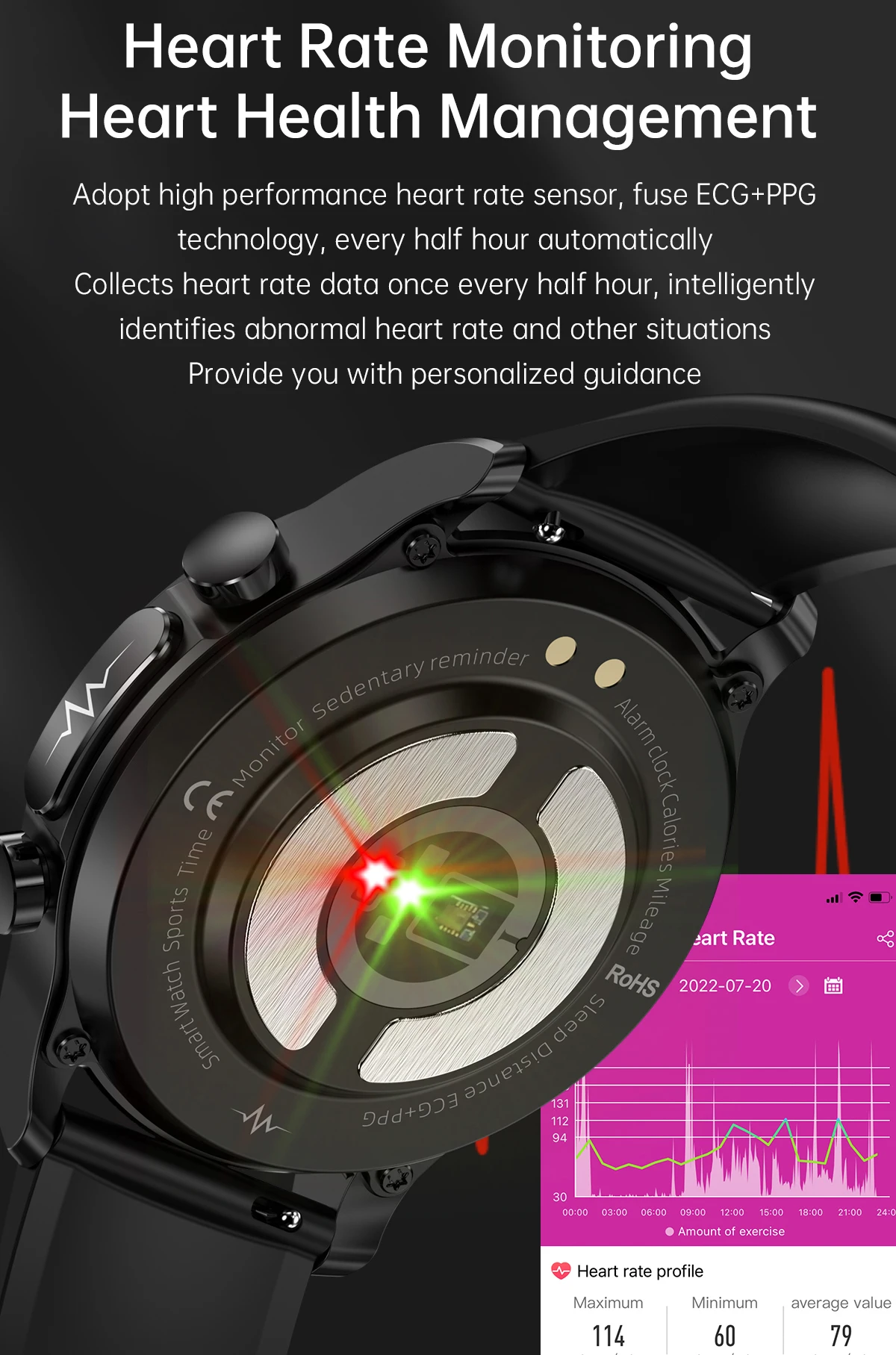 Ʈ ġ ECG + PPG  ڵ ǰ  Smartwatch   ġ 2023 ο