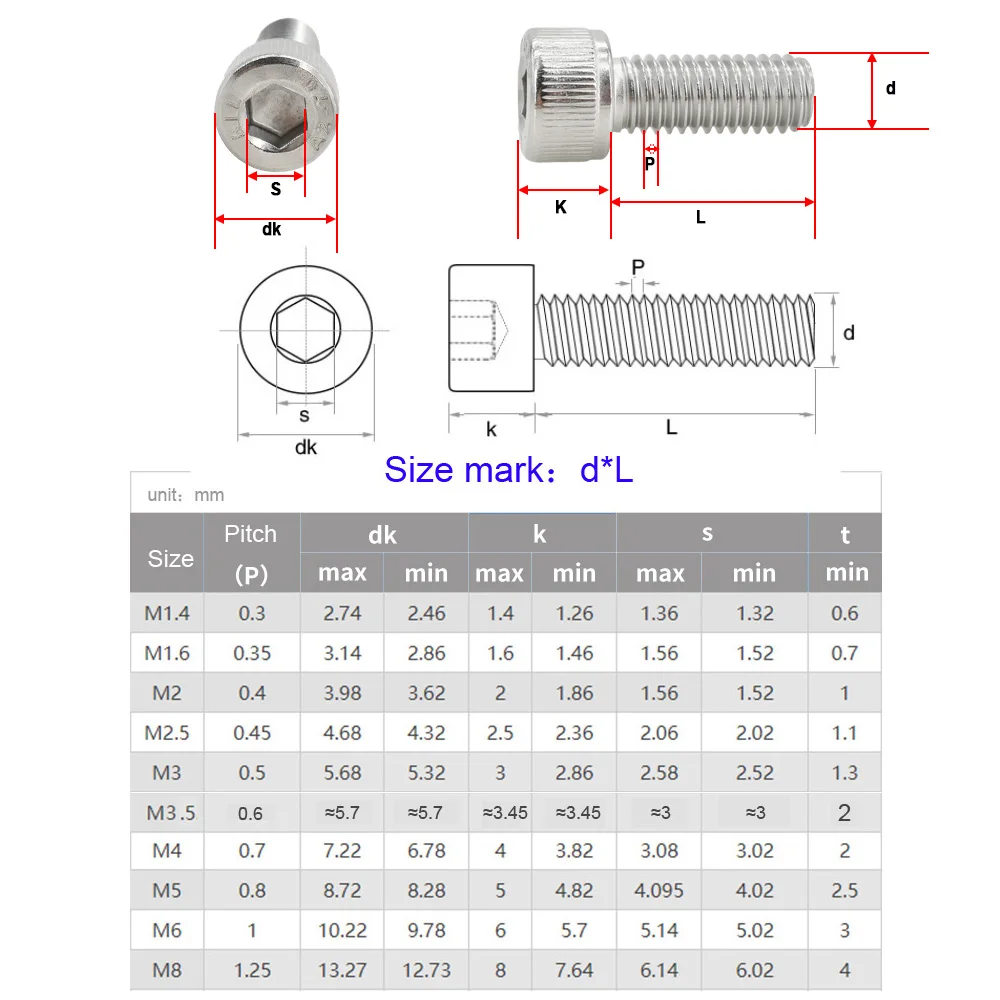 Boxed M2 M3 M4 M5 M6 Hex Socket Screw Allen Cap Head Screw Bolt Nut Washer Kit DIN912 304 Stainless Steel Bolts Nuts Assortment