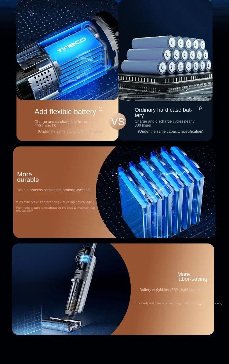 TINECO fuwan ChorusProAir Floor washer, drag-suction integrated high temperature mite removal household appliance cleaner 6