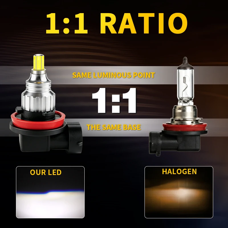 2Pcs LED 전면 안개등 전구 Canbus 자동차 램프 Toyota RAV4 2009 2011 2012 2013 2014 2015 2016 2017 18-2021 자동차 액세서리