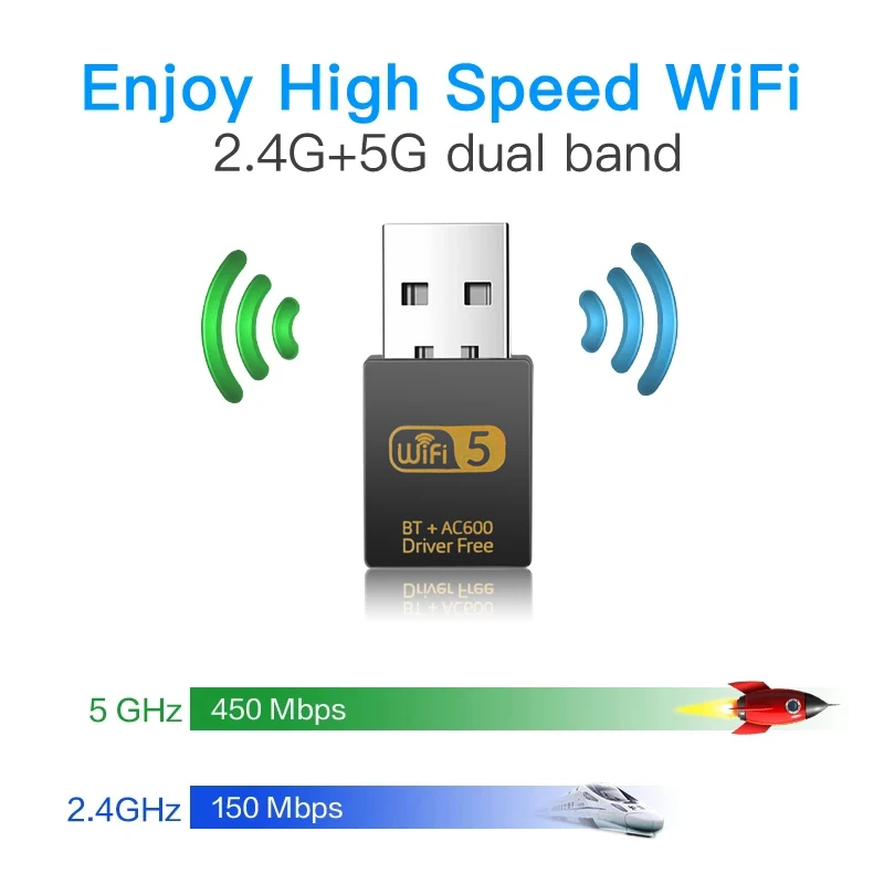 Сетевые карты 2 в 1 600 Мбит/с Беспроводная локальная сеть + Bluetooth USB Wi-Fi адаптер
