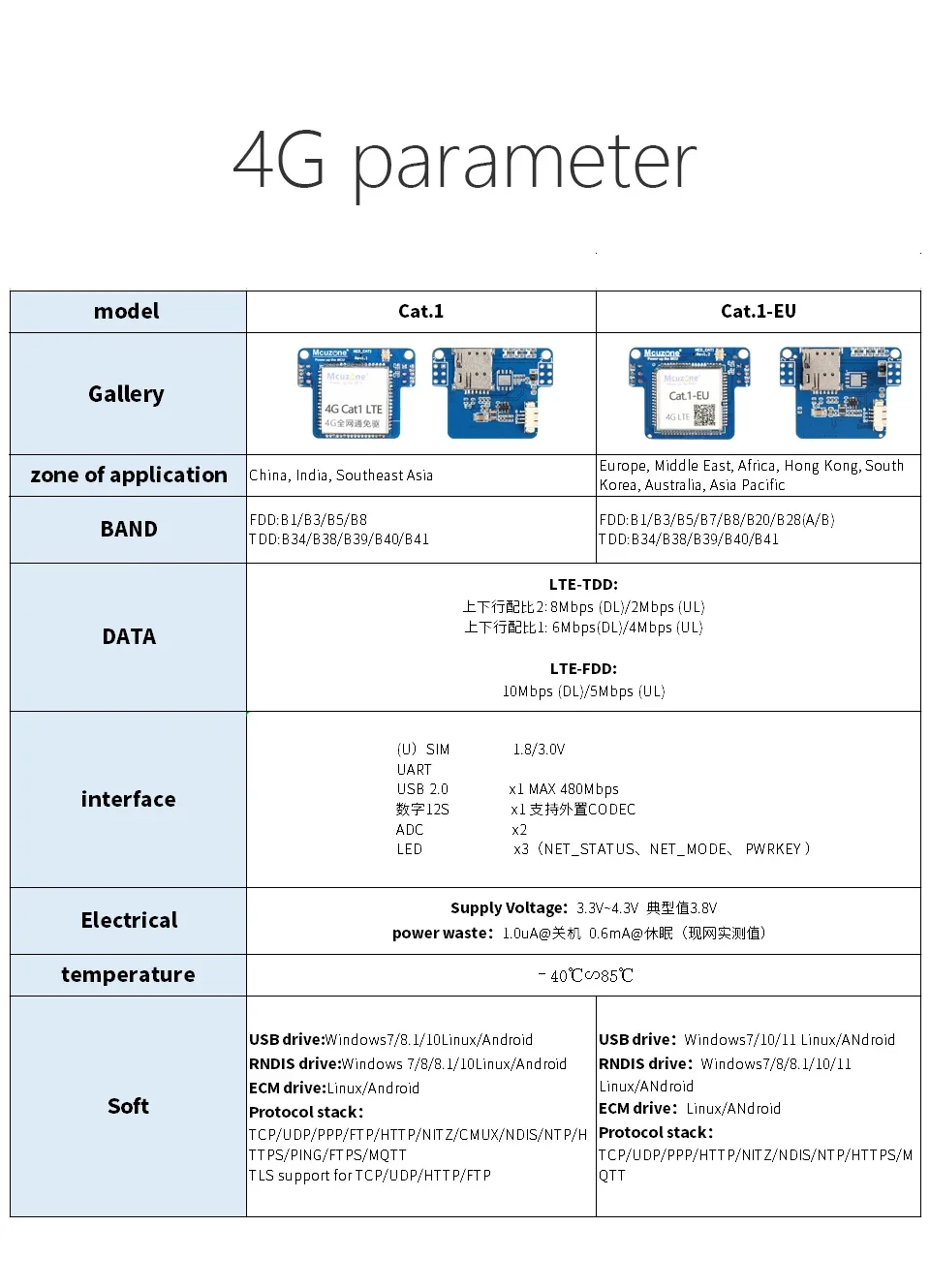 S309d948662f14b91b0691bf2e357182ea.jpg?width=960&height=1330&hash=2290