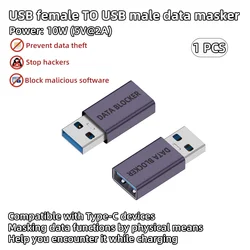 USB - C Charge - Only Data Blocker for Secure Travel Charging (AM - AG - PBQ - ZS)