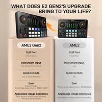 MaonoCaster E2 Gen2 Audio Interface Mixer with Dual XLR Input for Dual Podcast Live Streaming Gaming Audio Interfaces Sound Card 6