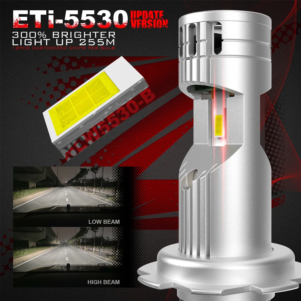 2PCS Car Light H7 Canbus LED Bulb 80W 20000LM H4 H11 9005 HB3 HB4 9006 9012 Auto Headlamp High Low Beam 6000K Mini LED Lamps 12V