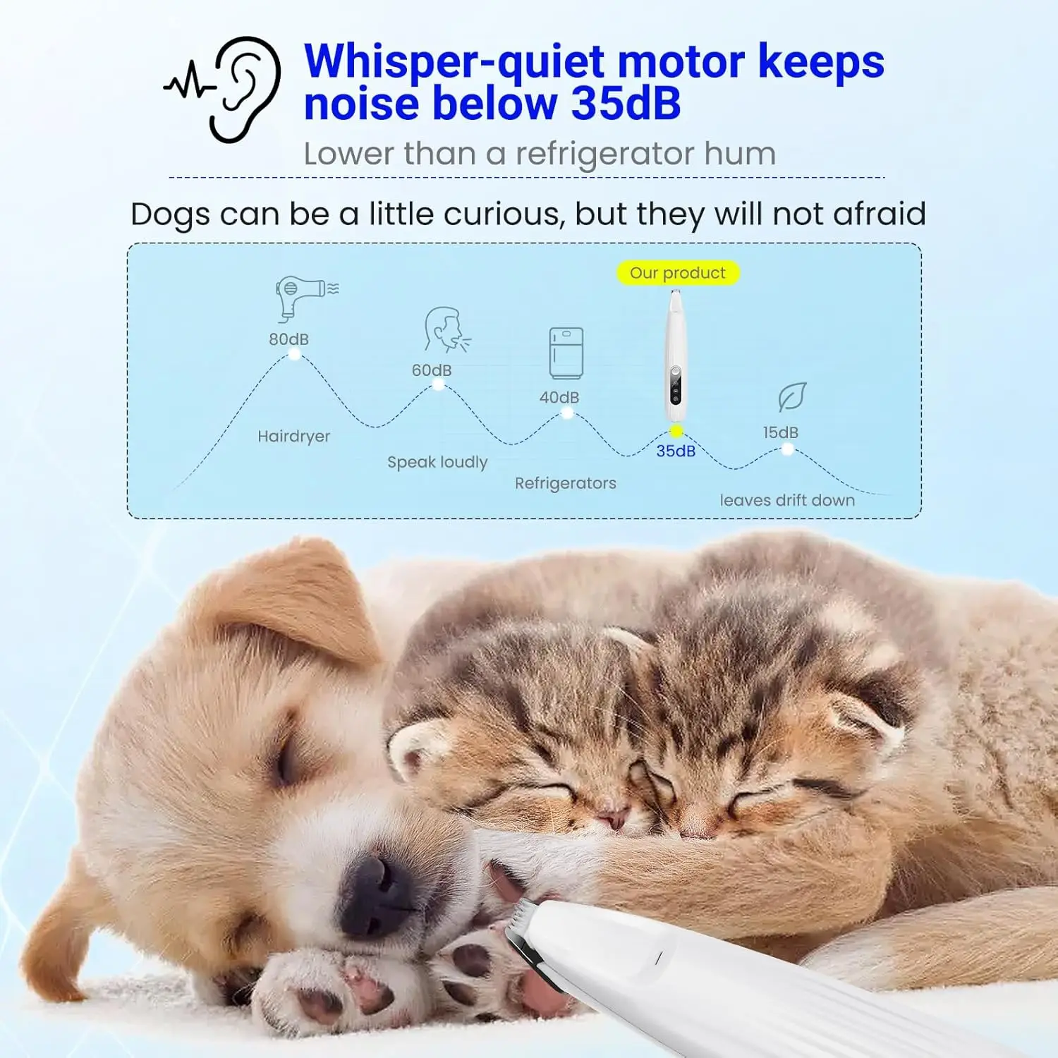 Portable LED Pet Paw Trimmer 4