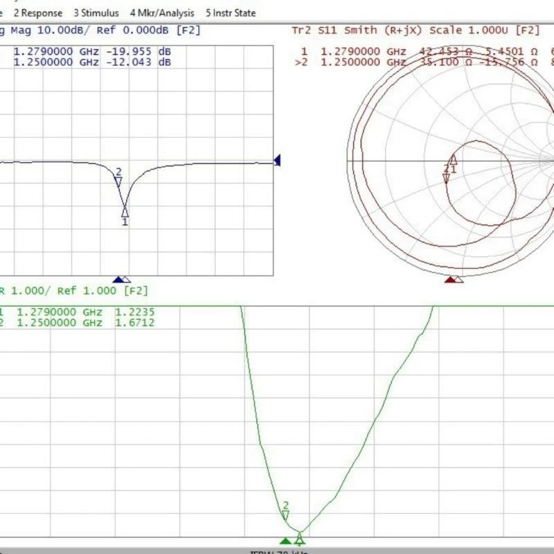 Gros plan sur le connecteur SMA J de l'antenne FPV 1.2G, finition métallique.